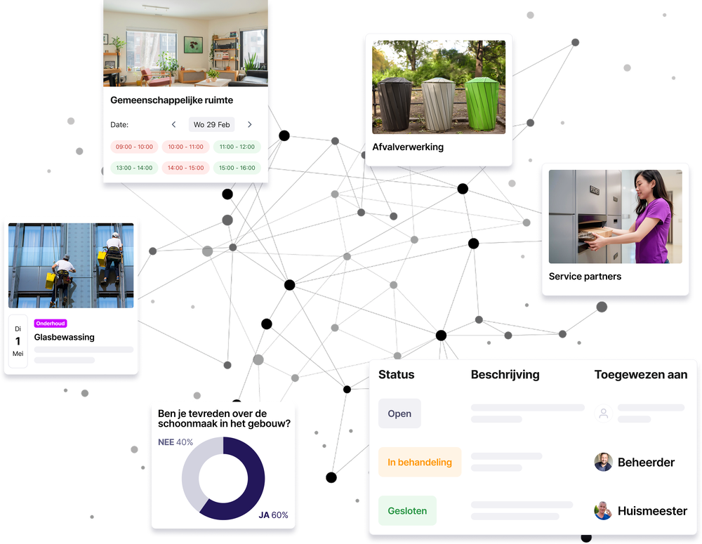 AoP-platform-samenwerking-beleggers