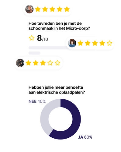Survey en poll functie van het Area of People platform